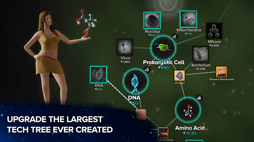 Cell to Singularity: Evolution_3